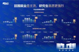 普利西奇本赛季带球突破成功率排名意甲第二，仅次于贝拉诺瓦